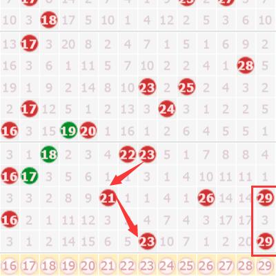 2025澳门六今晚开奖记录以及香港开奖结果开奖记录。留心误导的假信息！务实释义、解释与落实​